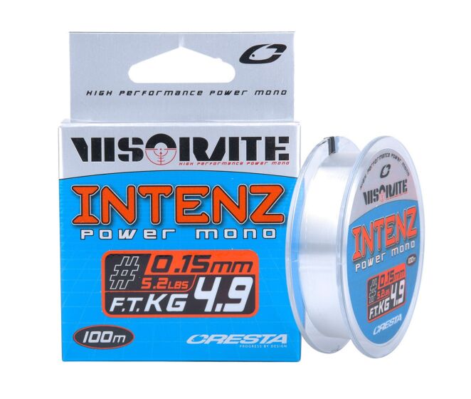 Visorate Intenz Powermono